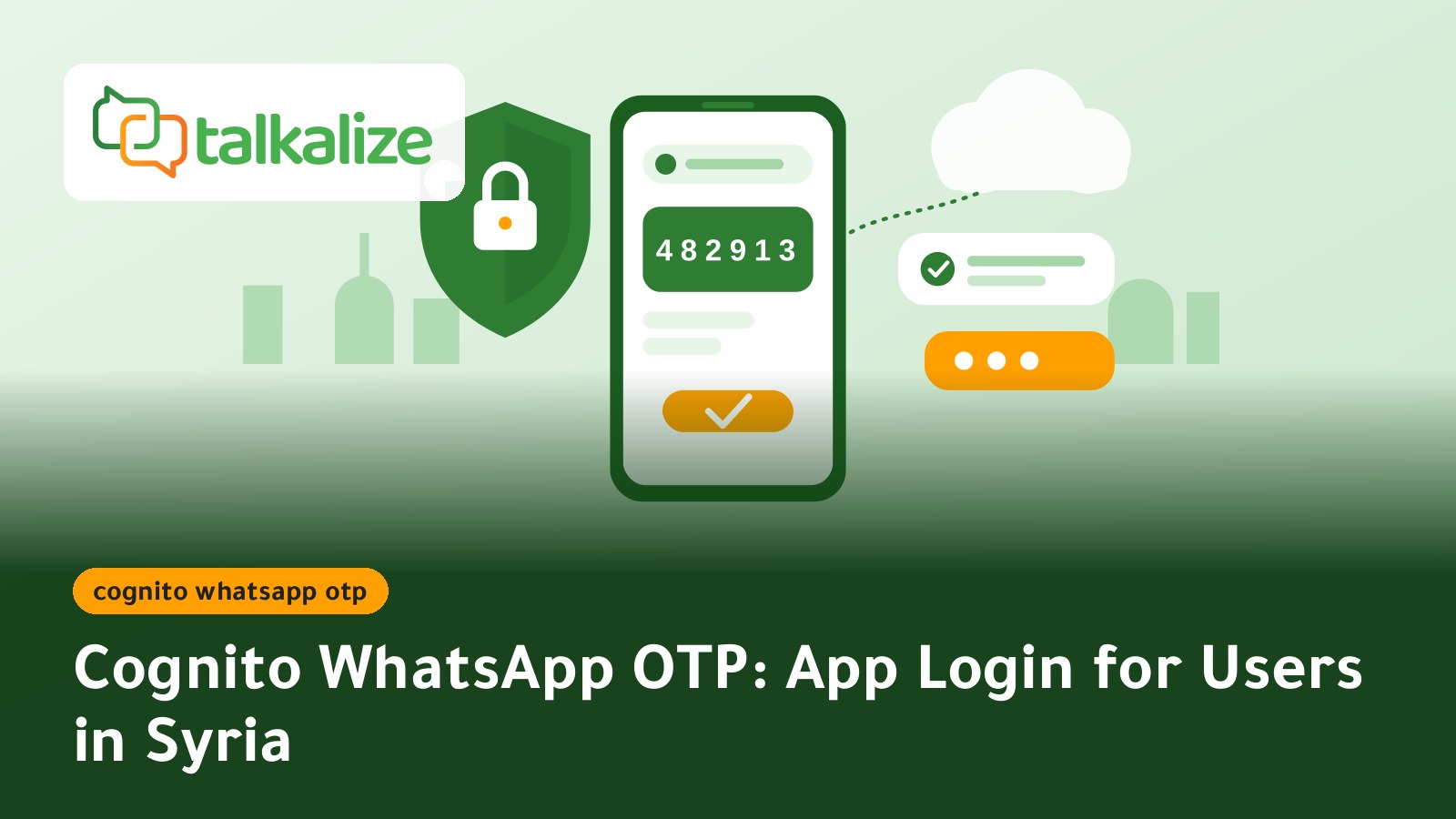 Cognito WhatsApp OTP: App Login for Users in Syria